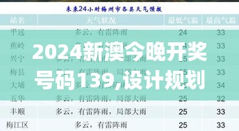 2024新澳今晚开奖号码139,设计规划引导方式_声学版YEF7.33
