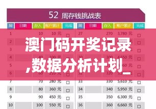 澳门码开奖记录,数据分析计划_超级版SRW7.18