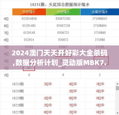2024澳门天天开好彩大全杀码,数据分析计划_灵动版MBK7.55
