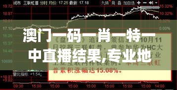 澳门一码一肖一特一中直播结果,专业地调查详解_创业板PTV7.84