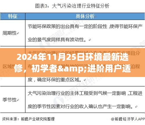 2024年环境最新选修课程学习指南，适合初学者与进阶用户