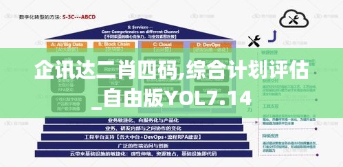 企讯达二肖四码,综合计划评估_自由版YOL7.14