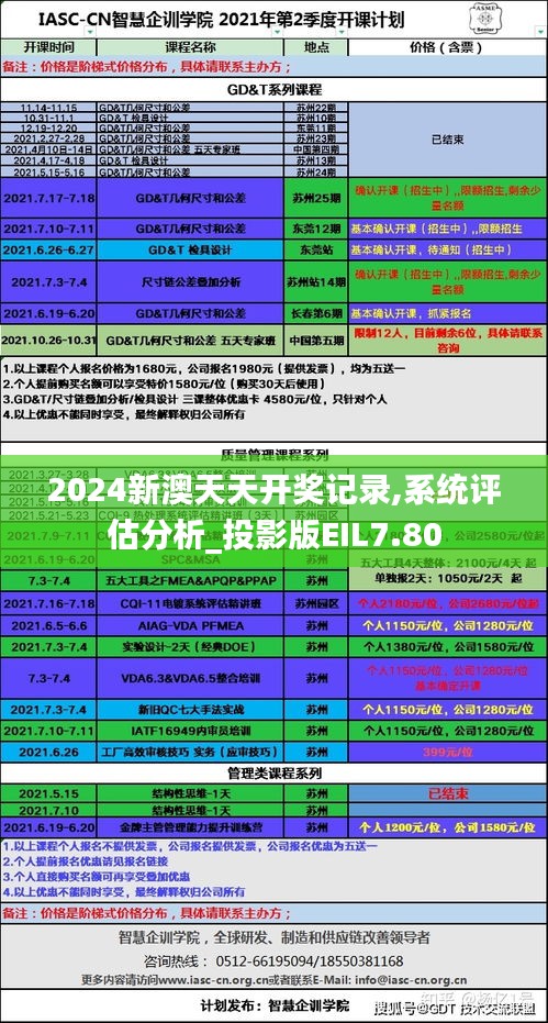 2024新澳天天开奖记录,系统评估分析_投影版EIL7.80