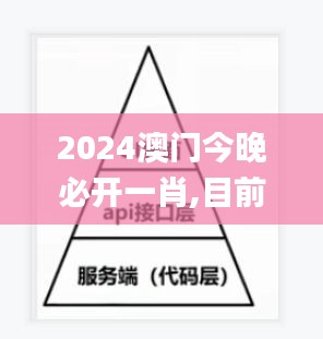 正襟危坐 第5页