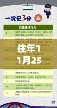 往年11月25日邹城最新驾驶员招聘，往年11月25日邹城最新驾驶员招聘全攻略，从零起步成为专业司机
