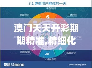 一石三鸟 第5页