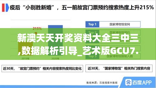 新澳天天开奖资料大全三中三,数据解析引导_艺术版GCU7.94