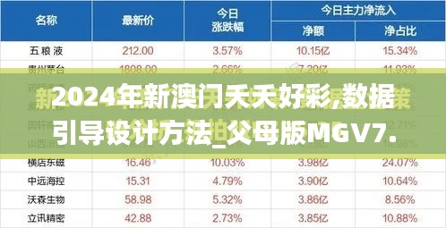 罗含梦鸟 第5页