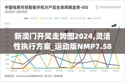 开张圣听 第5页