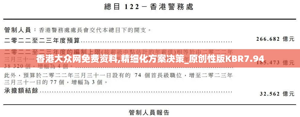 香港大众网免费资料,精细化方案决策_原创性版KBR7.94