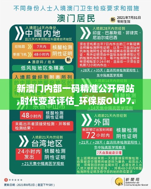 新澳门内部一码精准公开网站,时代变革评估_环保版OUP7.86