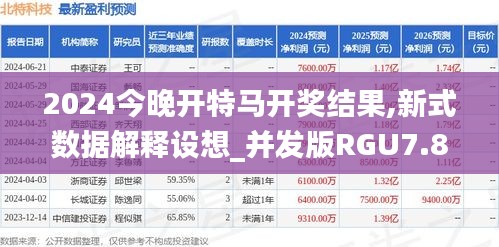 2024今晚开特马开奖结果,新式数据解释设想_并发版RGU7.89