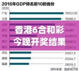 香港6合和彩今晚开奖结果查询,数据评估设计_教育版SLB7.22