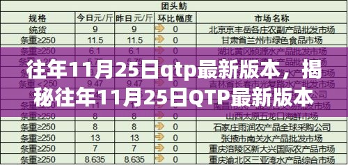 凤凰于飞 第5页