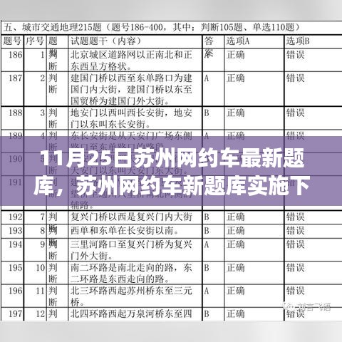 苏州网约车新题库实施下的行业变革与个人立场探讨，11月25日最新题库分析