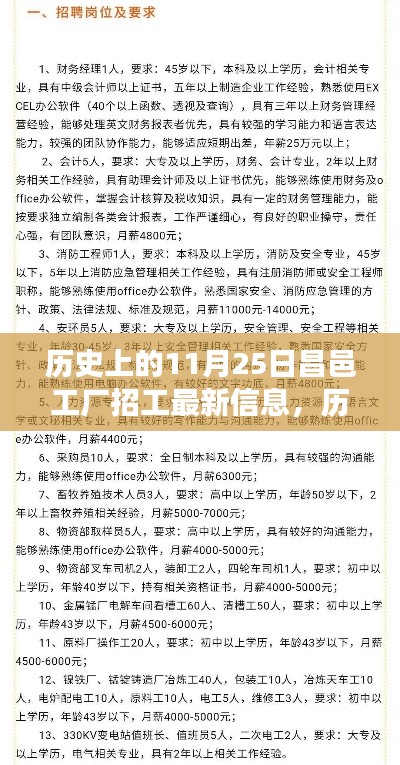 历史上的昌邑工厂招工背后的故事与深远影响，最新招工信息解析（11月25日）