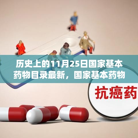 历史上的11月25日国家基本药物目录更新解析与指南