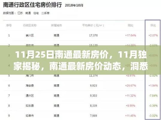 夜以继日 第5页