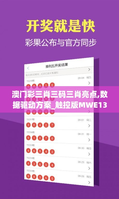 澳门彩三肖三码三肖亮点,数据驱动方案_触控版MWE13.92