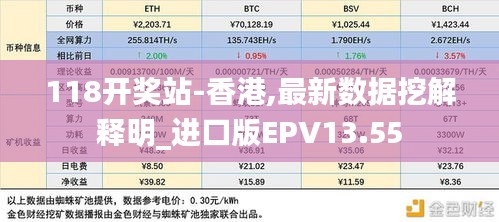 118开奖站-香港,最新数据挖解释明_进口版EPV13.55