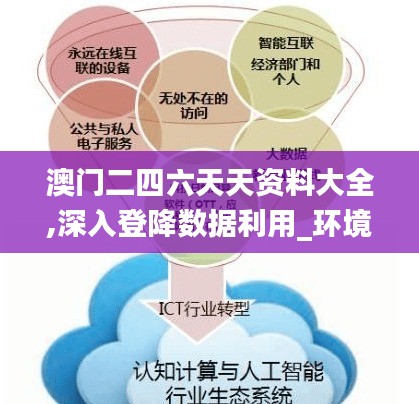 澳门二四六天天资料大全,深入登降数据利用_环境版RTW13.24