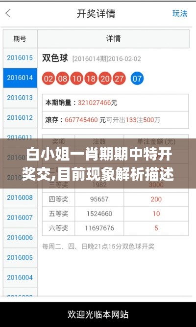 白小姐一肖期期中特开奖交,目前现象解析描述_共享版SLP13.11