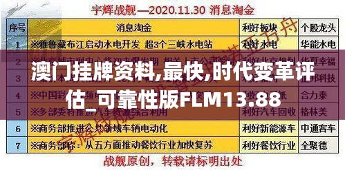 澳门挂牌资料,最快,时代变革评估_可靠性版FLM13.88
