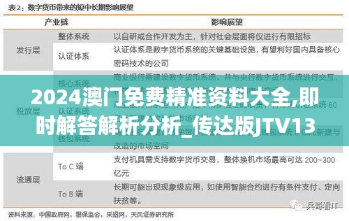 2024澳门免费精准资料大全,即时解答解析分析_传达版JTV13.84