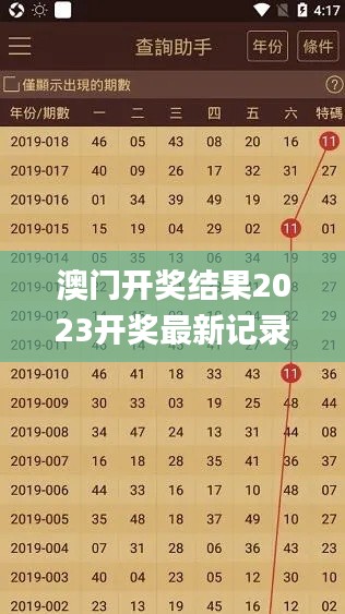 澳门开奖结果2023开奖最新记录查询表,数据评估设计_魔力版BXO13.63