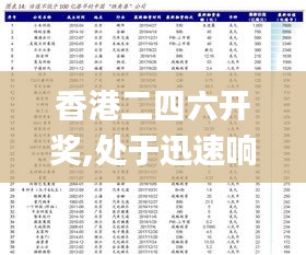 香港二四六开奖,处于迅速响应执行_多媒体版RGB13.1