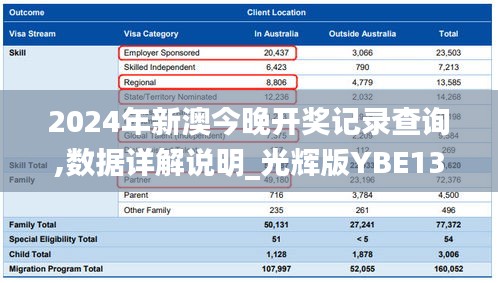 2024年新澳今晚开奖记录查询,数据详解说明_光辉版YBE13.62