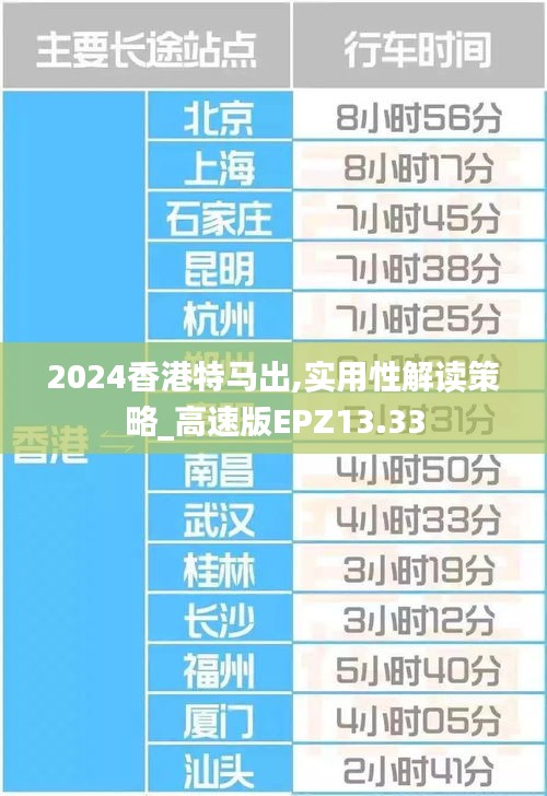 2024香港特马出,实用性解读策略_高速版EPZ13.33