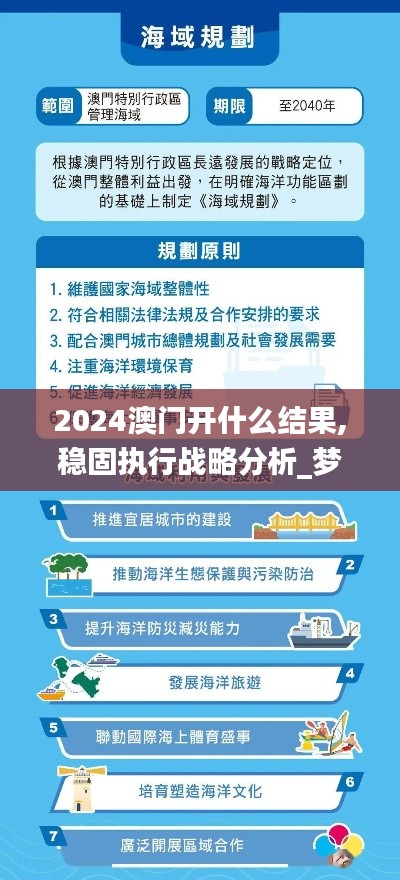 2024澳门开什么结果,稳固执行战略分析_梦想版ONS13.94