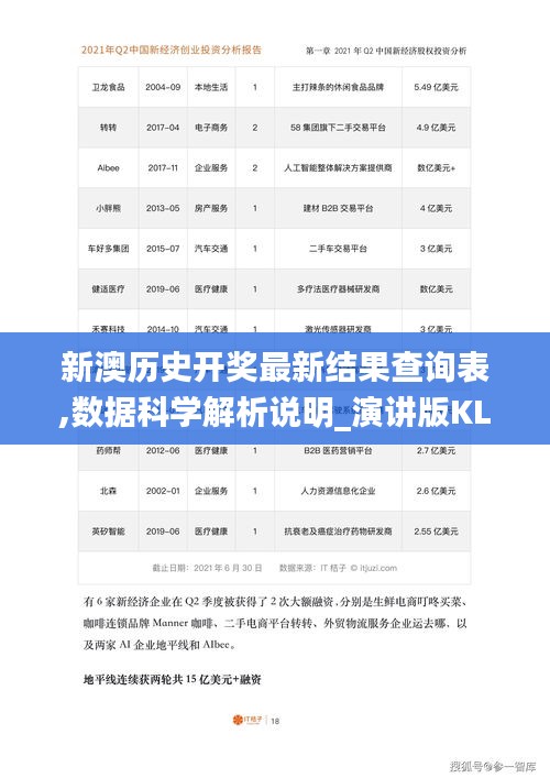 新澳历史开奖最新结果查询表,数据科学解析说明_演讲版KLQ13.43