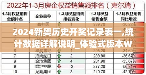 2024新奥历史开奖记录表一,统计数据详解说明_体验式版本WBZ13.8