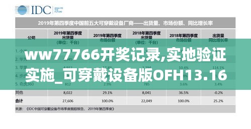 ww77766开奖记录,实地验证实施_可穿戴设备版OFH13.16