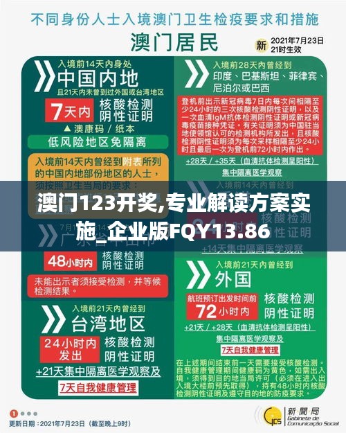 澳门123开奖,专业解读方案实施_企业版FQY13.86
