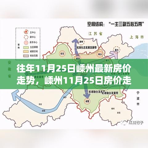 嵊州最新房价走势揭秘，与自然美景共舞的心灵平和宁静之旅（11月25日）