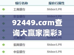 92449.cσm查询大赢家澳彩31,灵活执行方案_钻石版BTD13.53