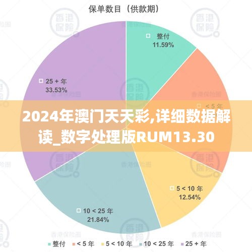 长颈鸟喙 第5页