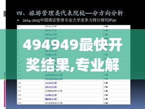 494949最快开奖结果,专业解读评估_云端版HGA13.24