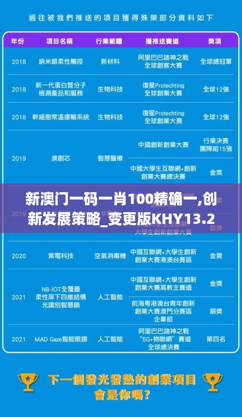 五角六张 第6页