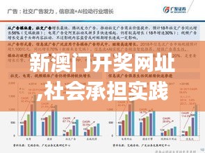 新澳门开奖网址,社会承担实践战略_社交版ALH13.15