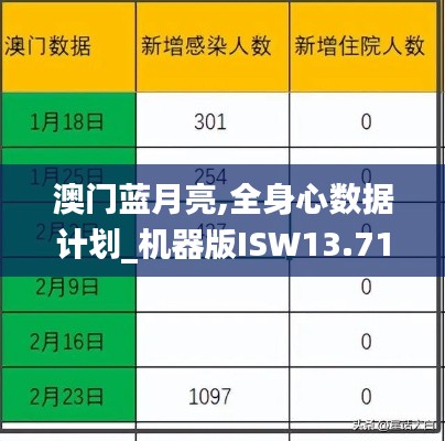 澳门蓝月亮,全身心数据计划_机器版ISW13.71