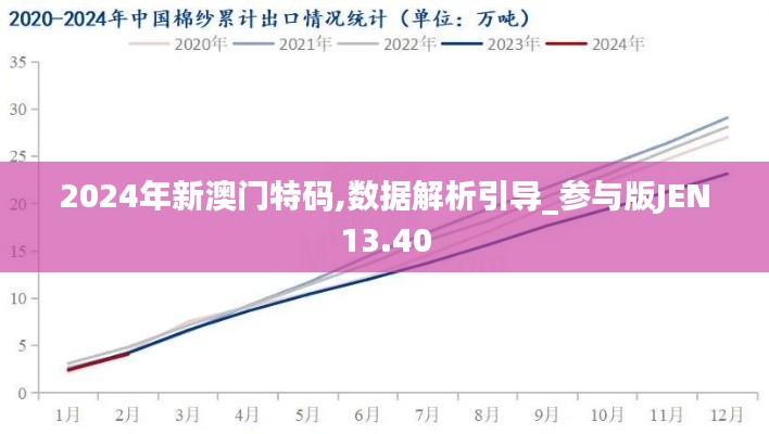 2024年新澳门特码,数据解析引导_参与版JEN13.40