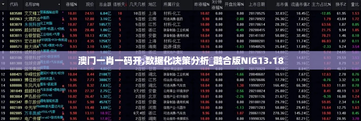 澳门一肖一码开,数据化决策分析_融合版NIG13.18