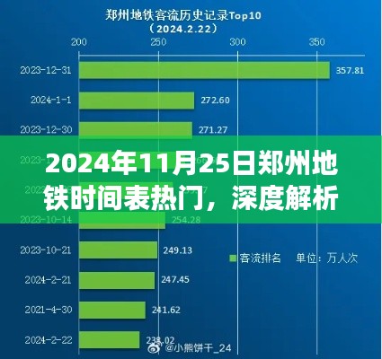 精益求精 第4页