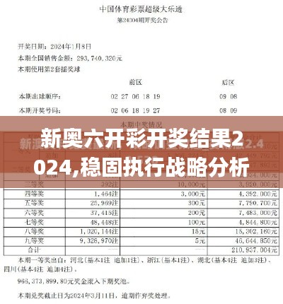 新奥六开彩开奖结果2024,稳固执行战略分析_光辉版FCA13.75