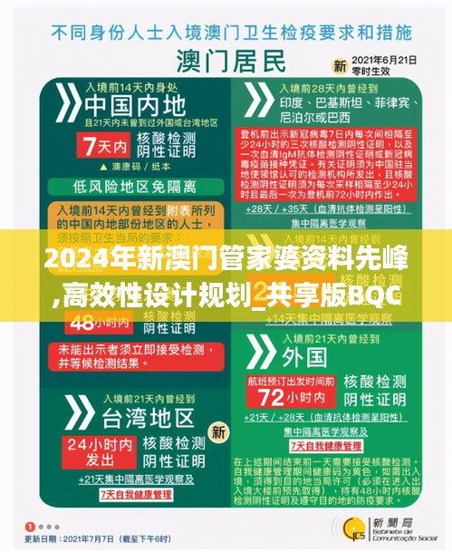 2024年新澳门管家婆资料先峰,高效性设计规划_共享版BQC13.28