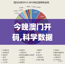 今晚澳门开码,科学数据解读分析_内容版WEM13.96